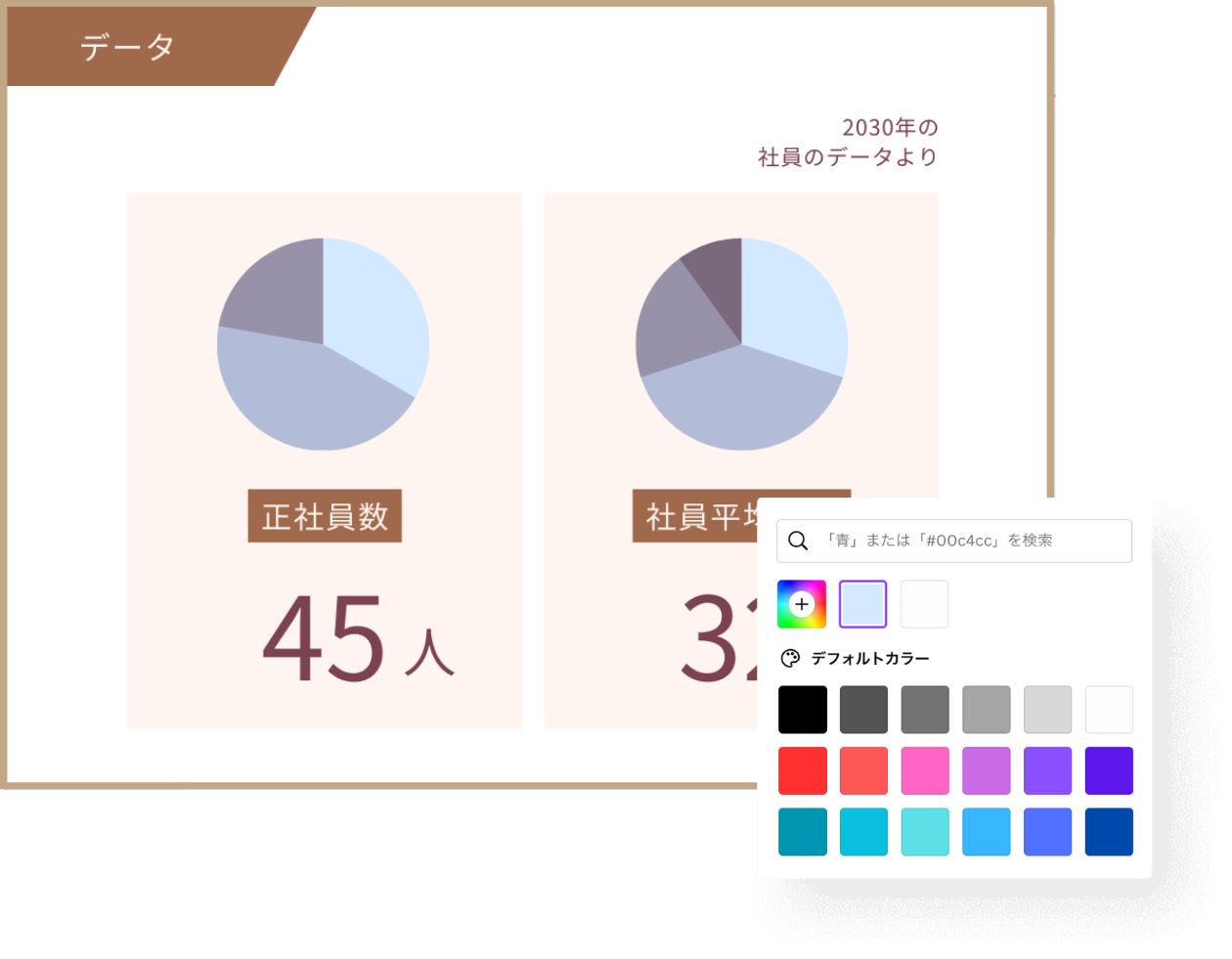 円グラフの色を調整して思い通りの外観を実現