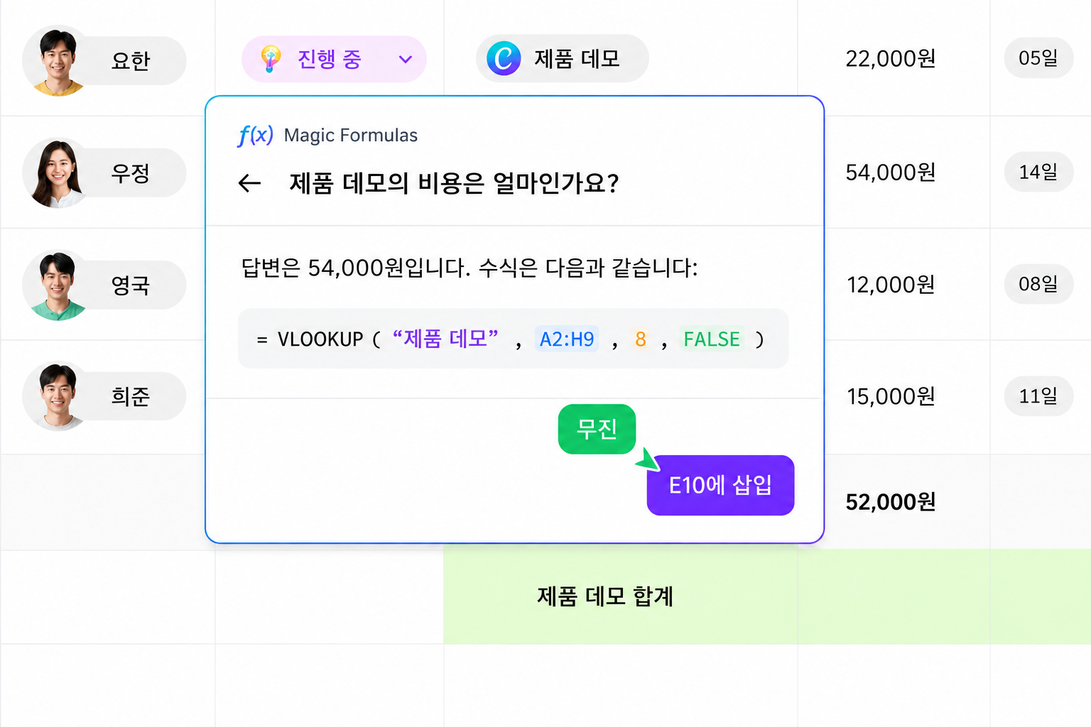 캔바 AI로 손쉽게 데이터 분석하기