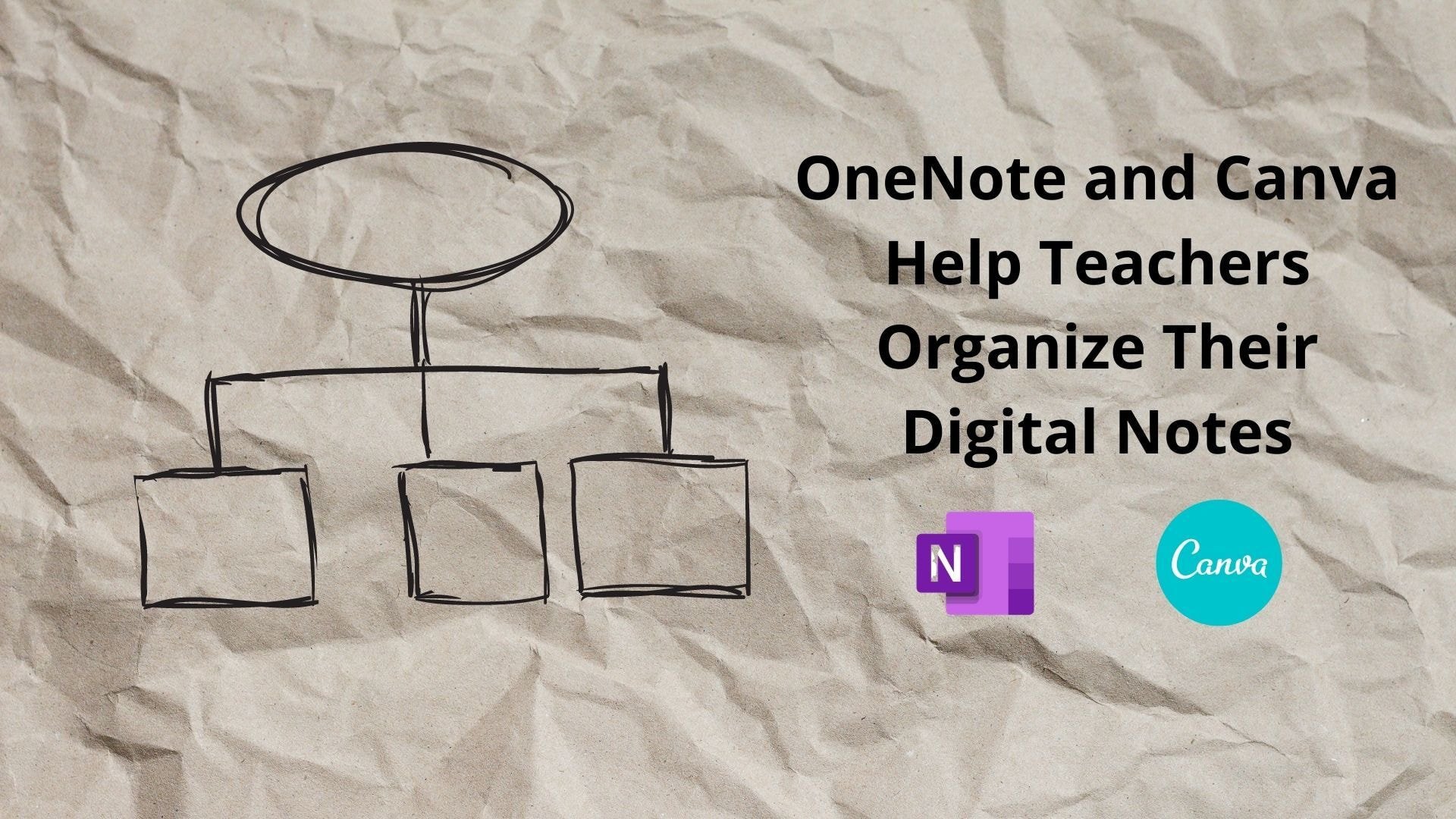 Onenote Design Team Organize digital notes with Microsoft OneNote and Canva Education | Canva