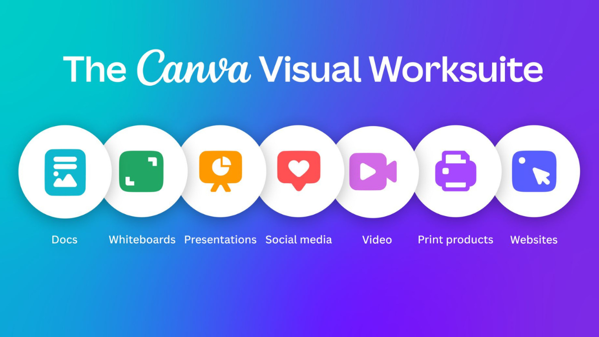 10 Fitur Keren Baru dari Canva Create