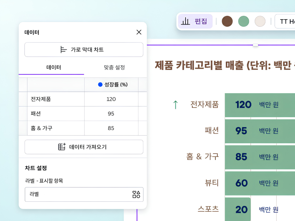 캔바 CAGR 계산기 캔바 CAGR 계산기