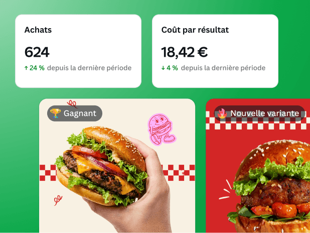 Vos publicités payantes à grande échelle avec Canva Campagnes Marketing