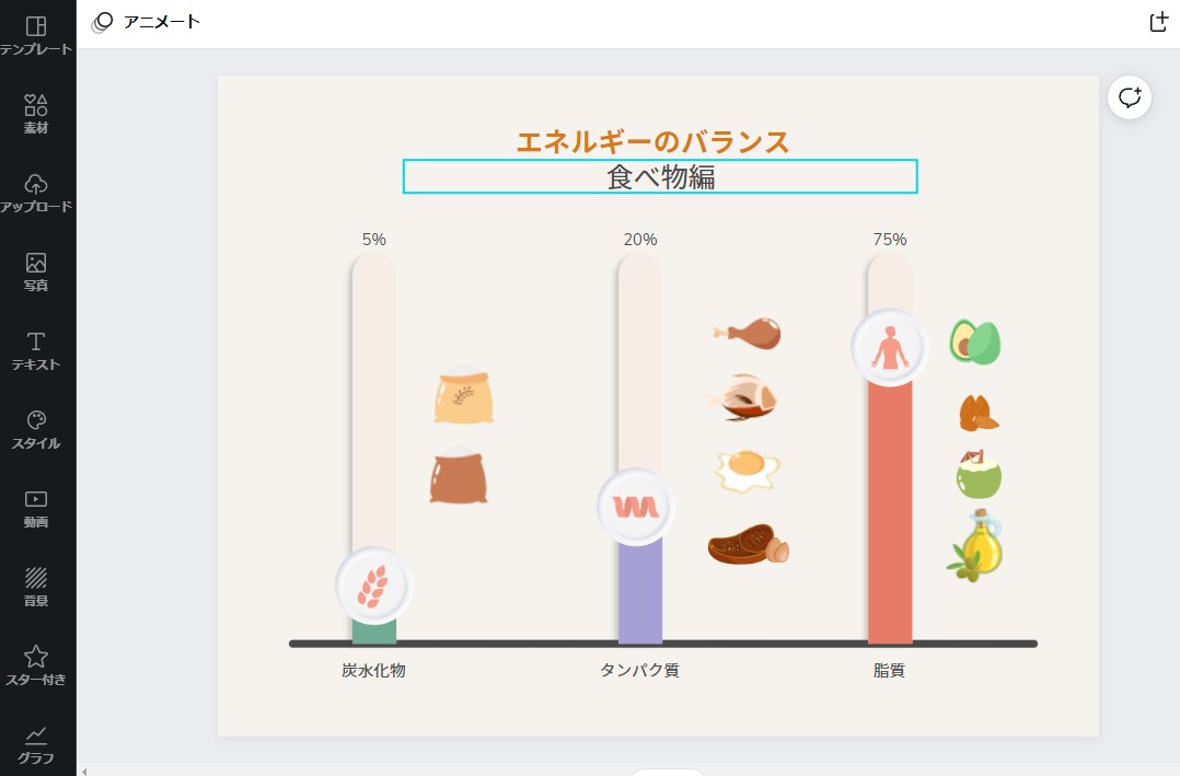 Canvaの棒グラフは見やすいデザインで色やレイアウトを簡単に調整できます。 Canvaの棒グラフは見やすいデザインで色やレイアウトを簡単に調整できます。