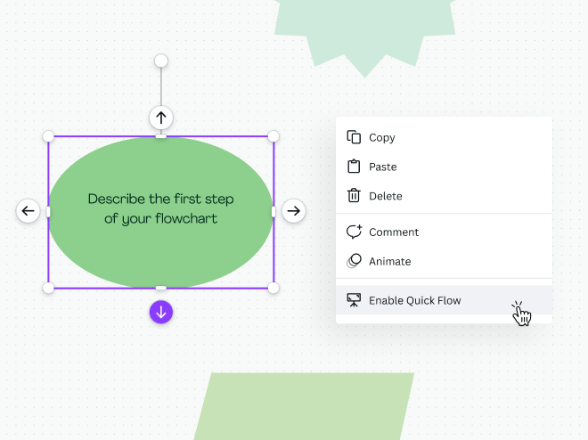 Free Flowchart Maker - How To Create Flowcharts Online | Canva
