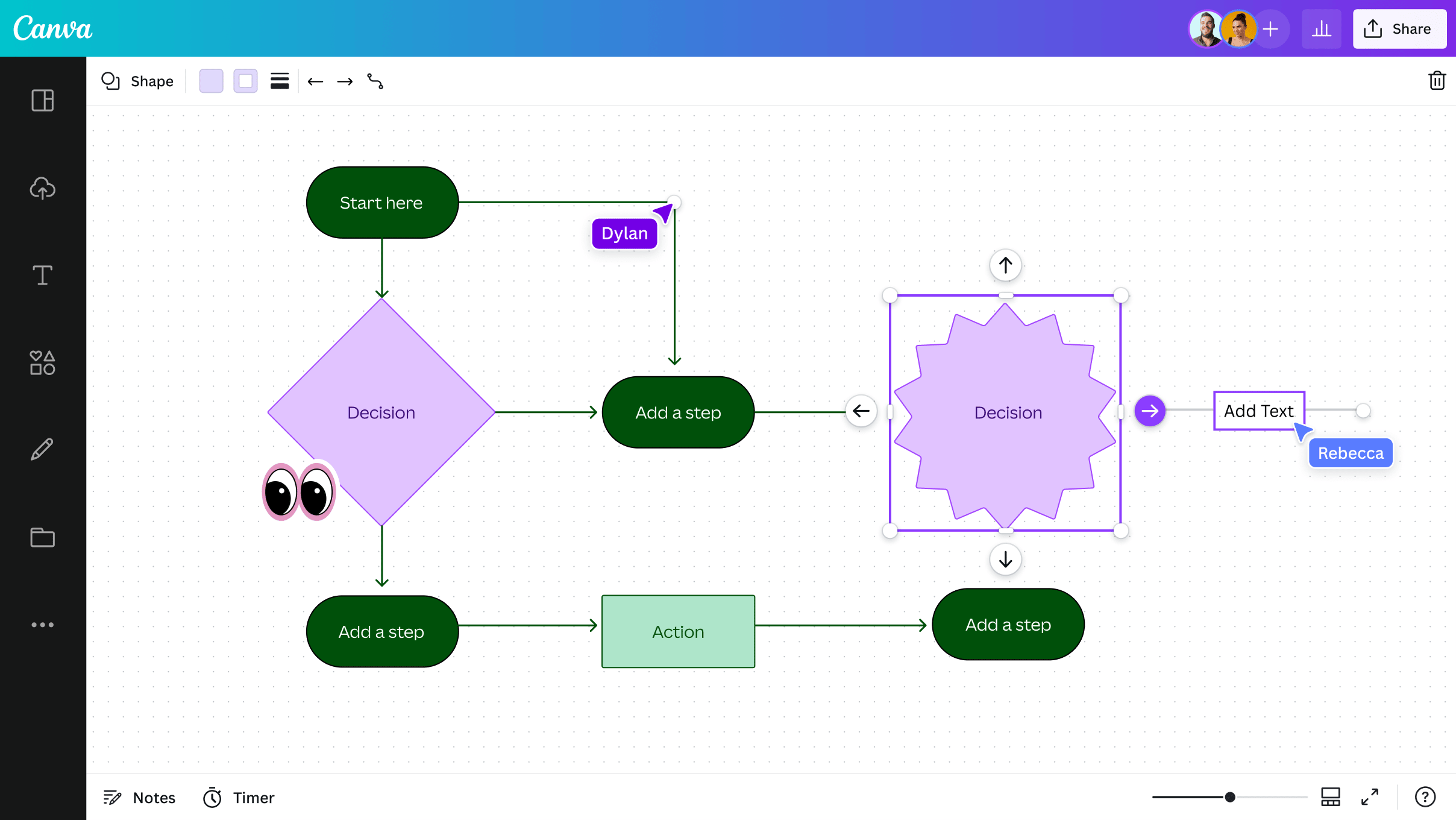 modello di diagramma di flusso semplice