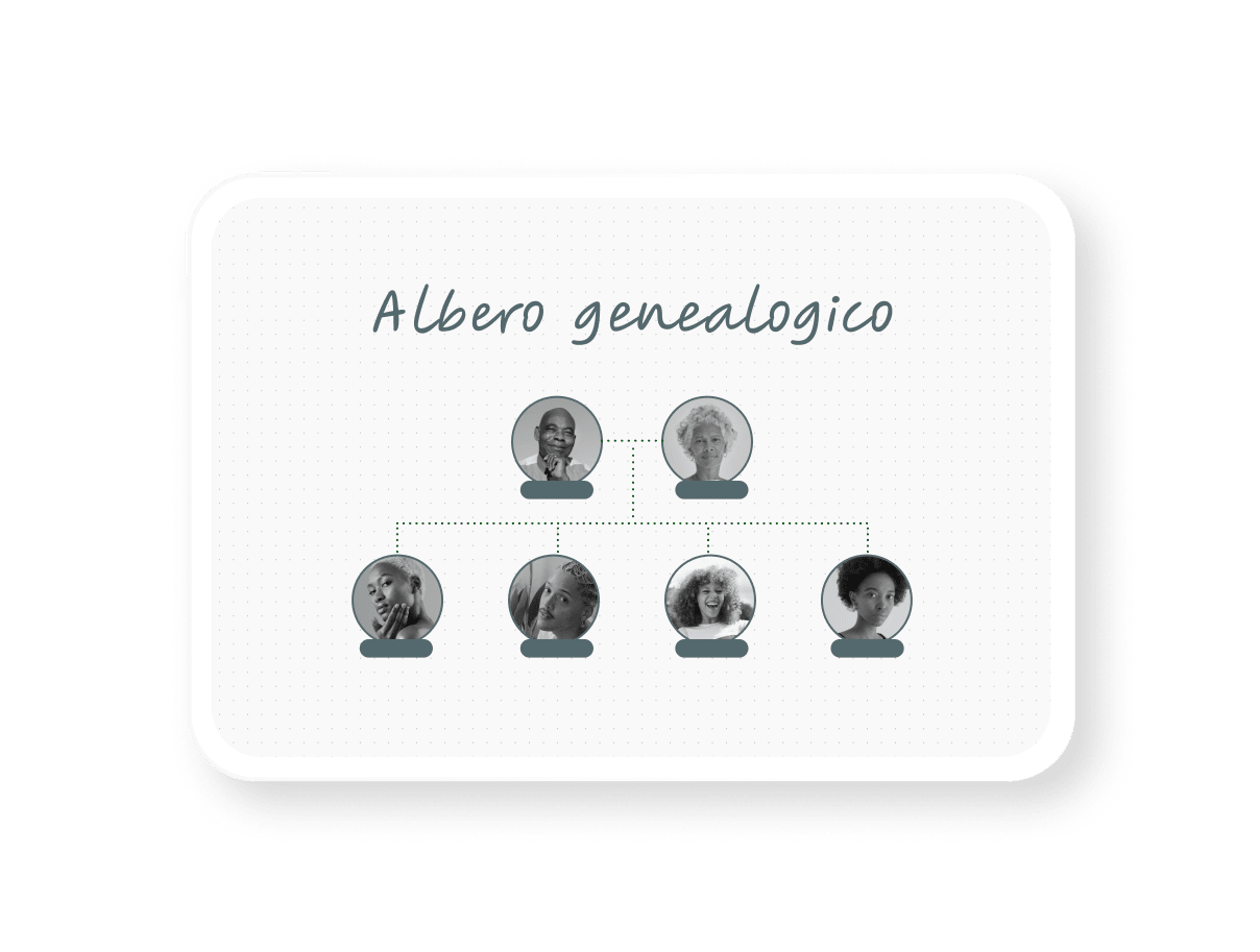 Lavagna online Canva: whiteboard gratis e condivisa per ogni progetto