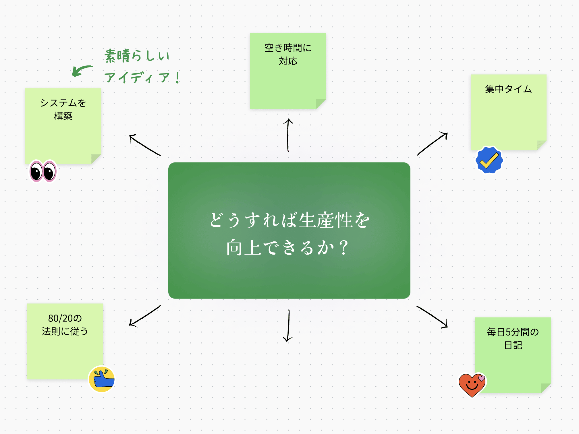 import】クリアスタンプシート コラージュ カード作成用 1シート