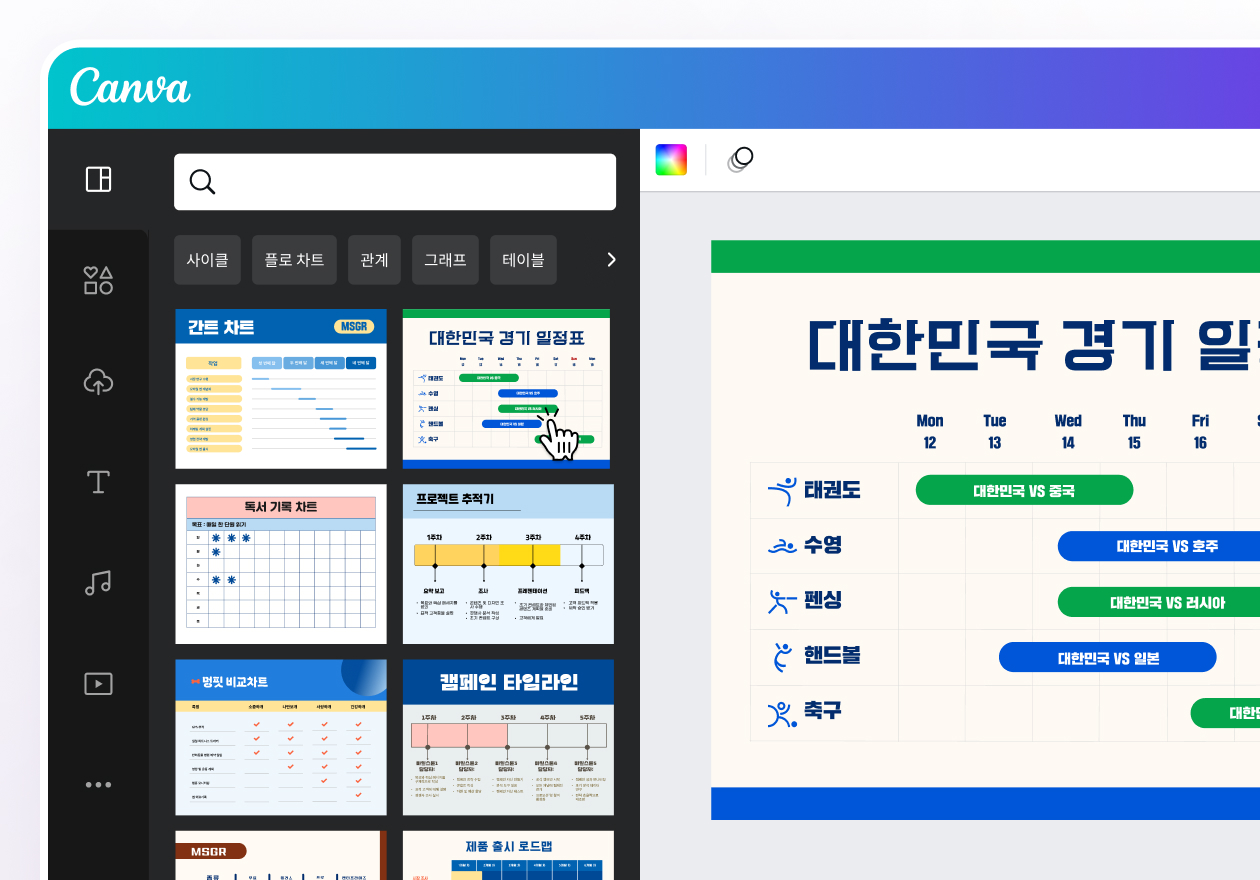 표로 데이터 시각화하기 표로 데이터 시각화하기