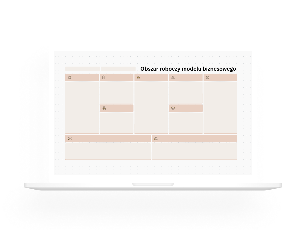 Schematy modeli biznesowych