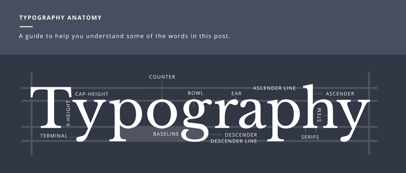 Typography Learning The Ultimate Guide to Font Pairing — Learn