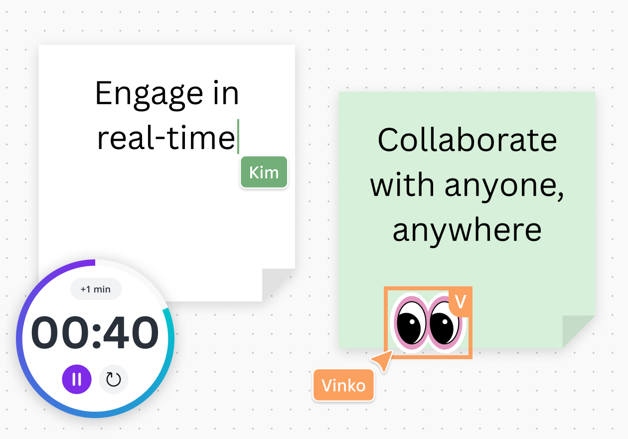 Graphs - Business Model Canvas Feature 03