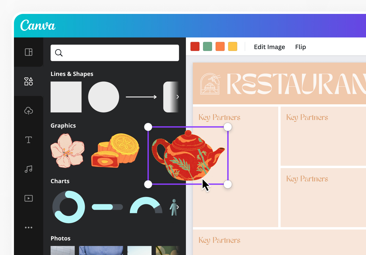 Graphs - Business Model Canvas Feature 02