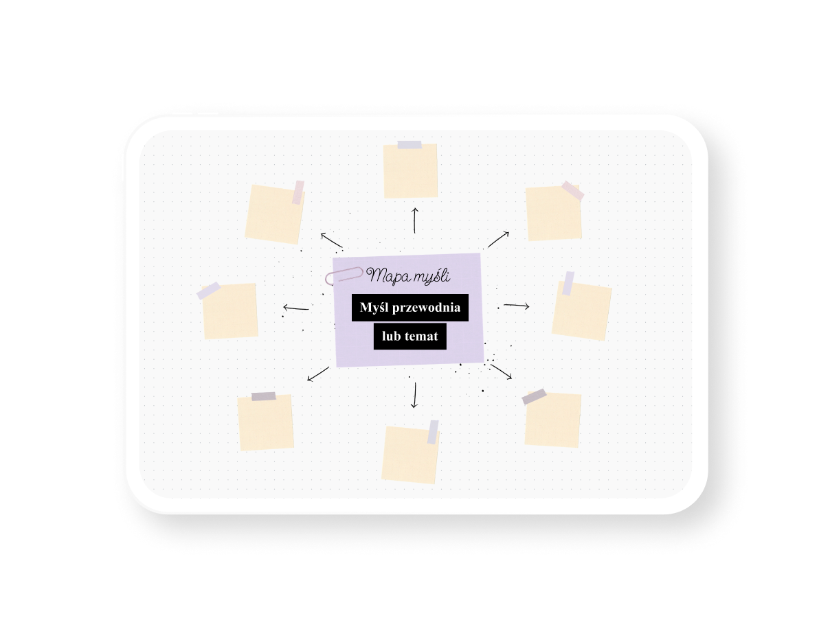 Mapy myśli