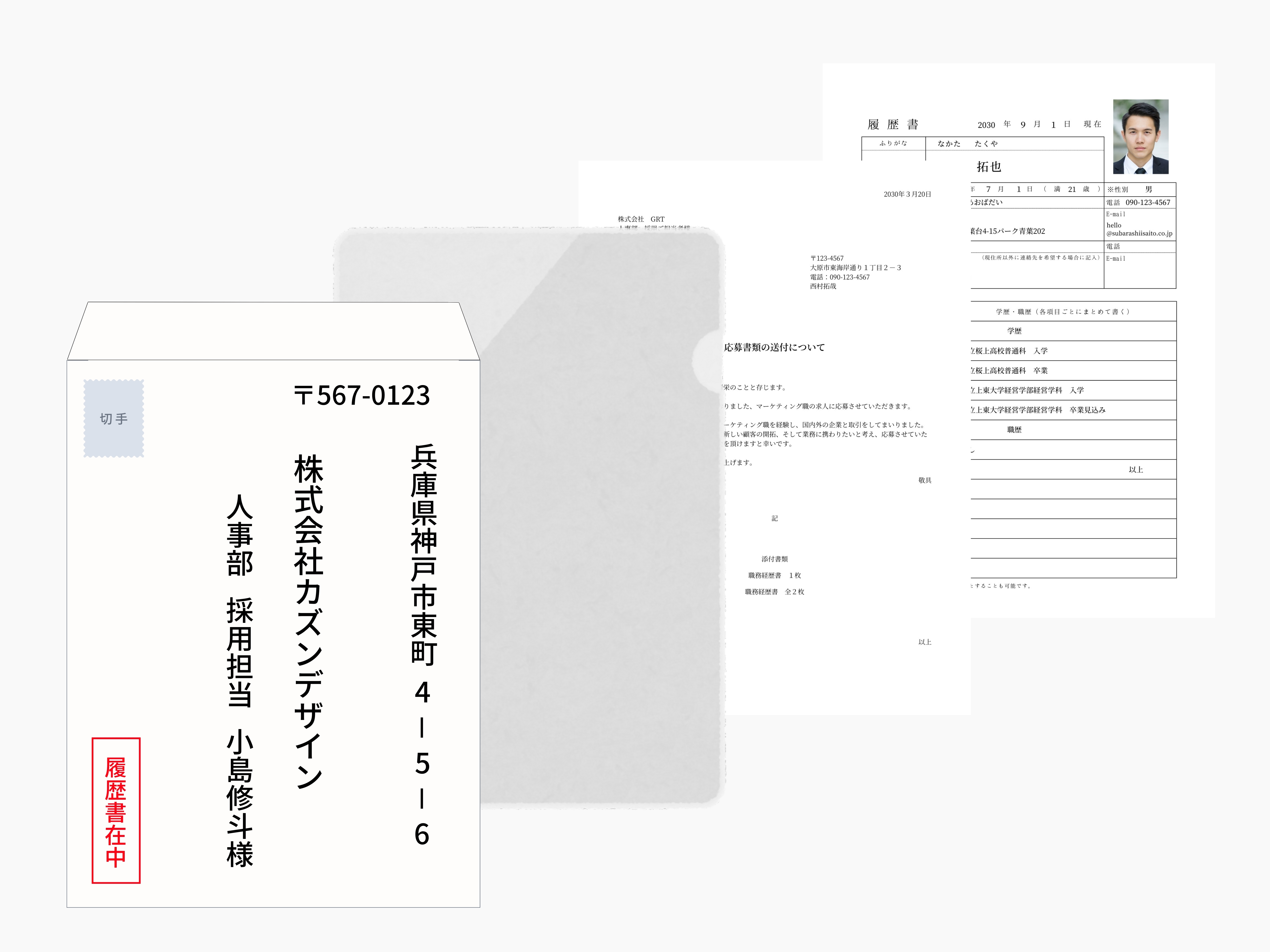 活動歴および当時の関連ビジュアル記録