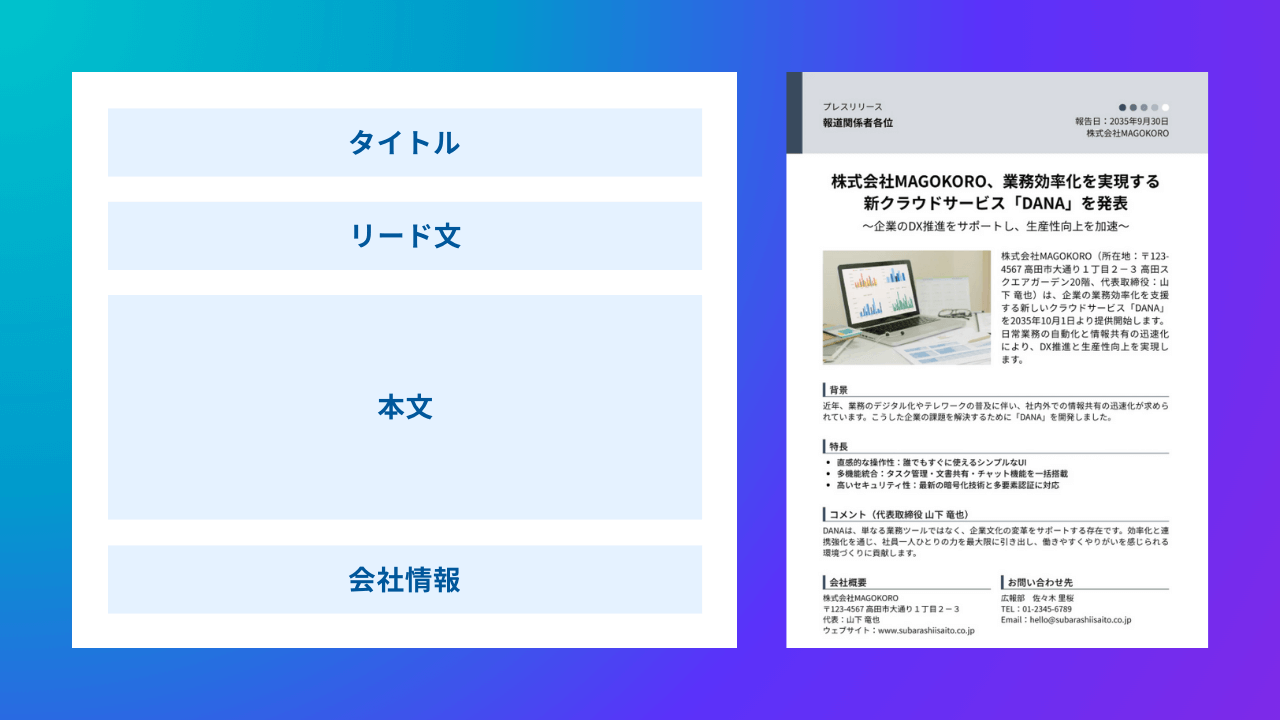 プレス リリース と は