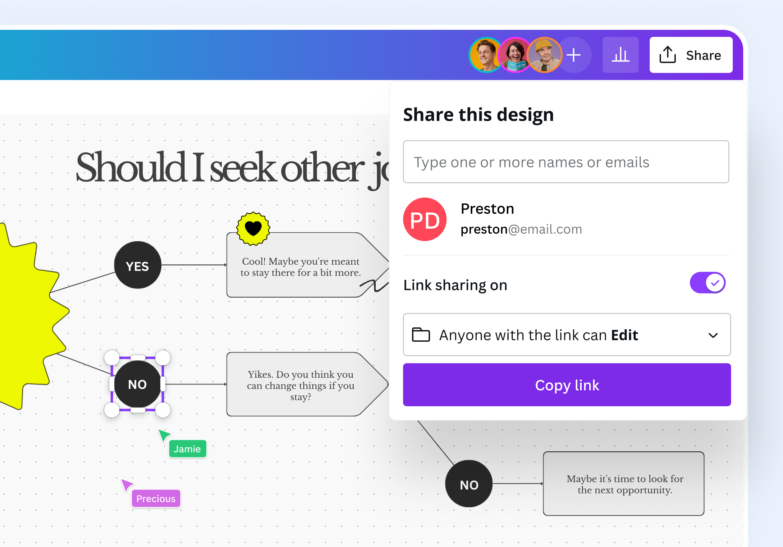 Collaborate with your team and use sticky notes to give feedback