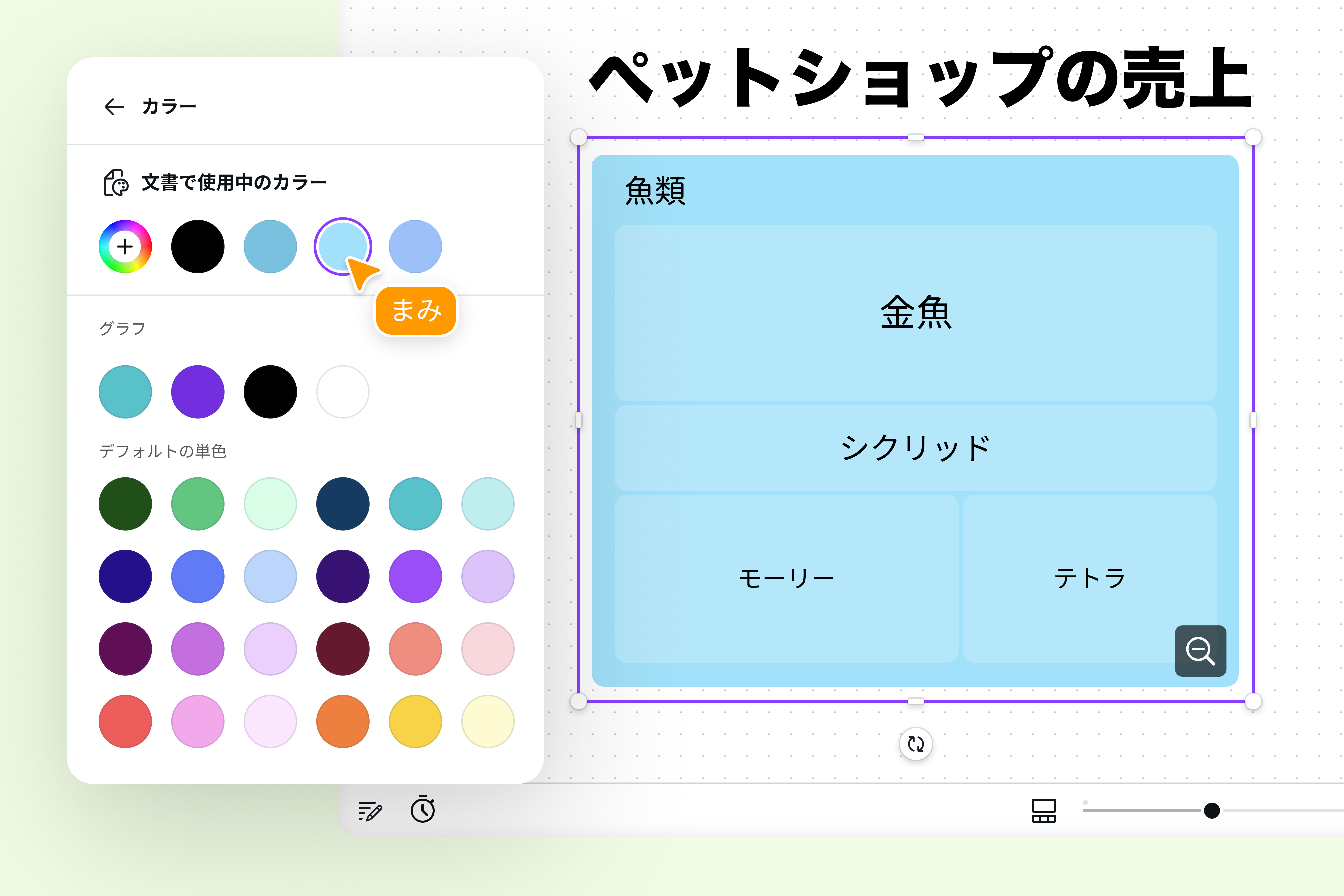 ツリーマップ