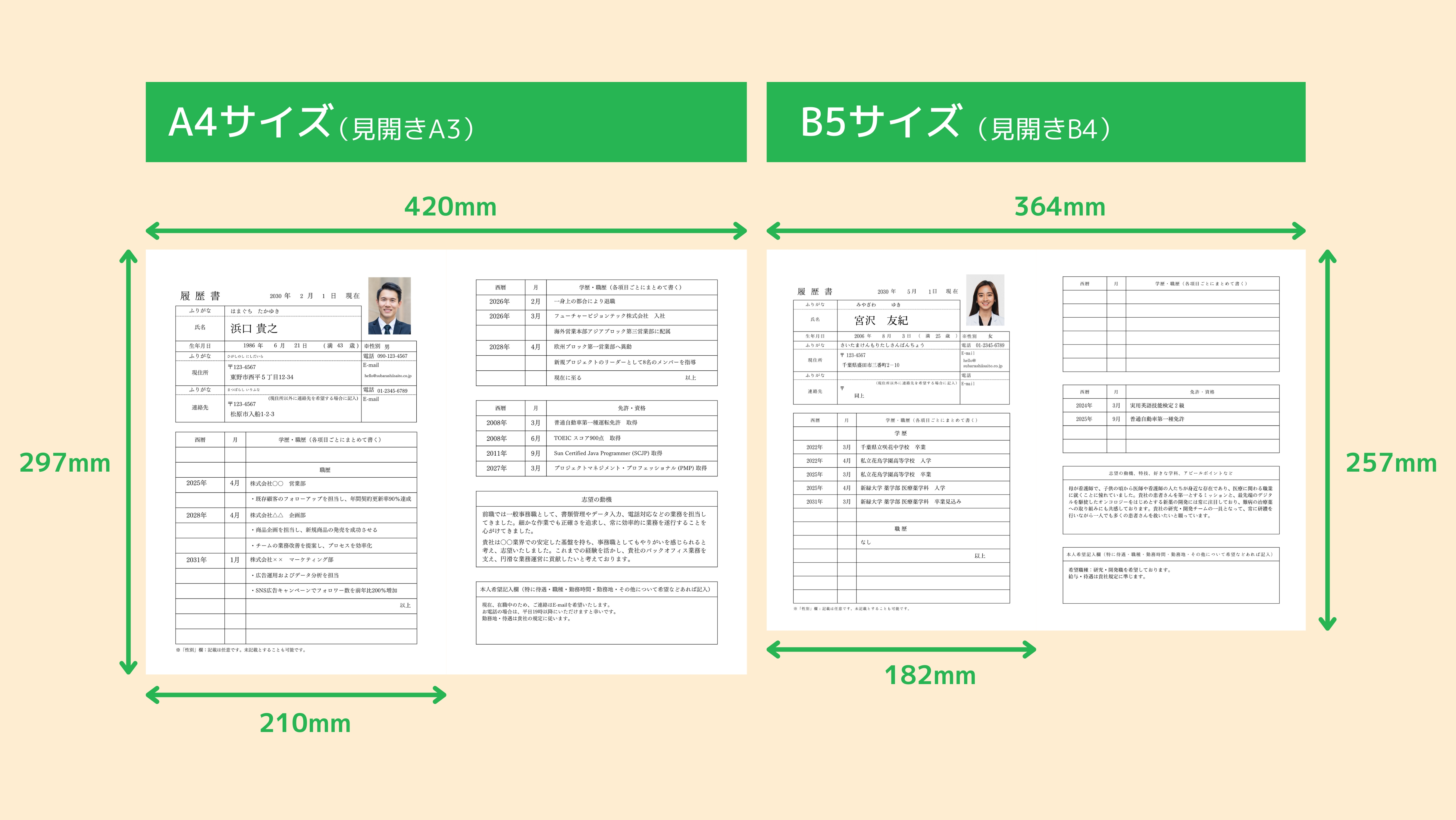 履歴書のサイズはどのサイズが良いか | Canva