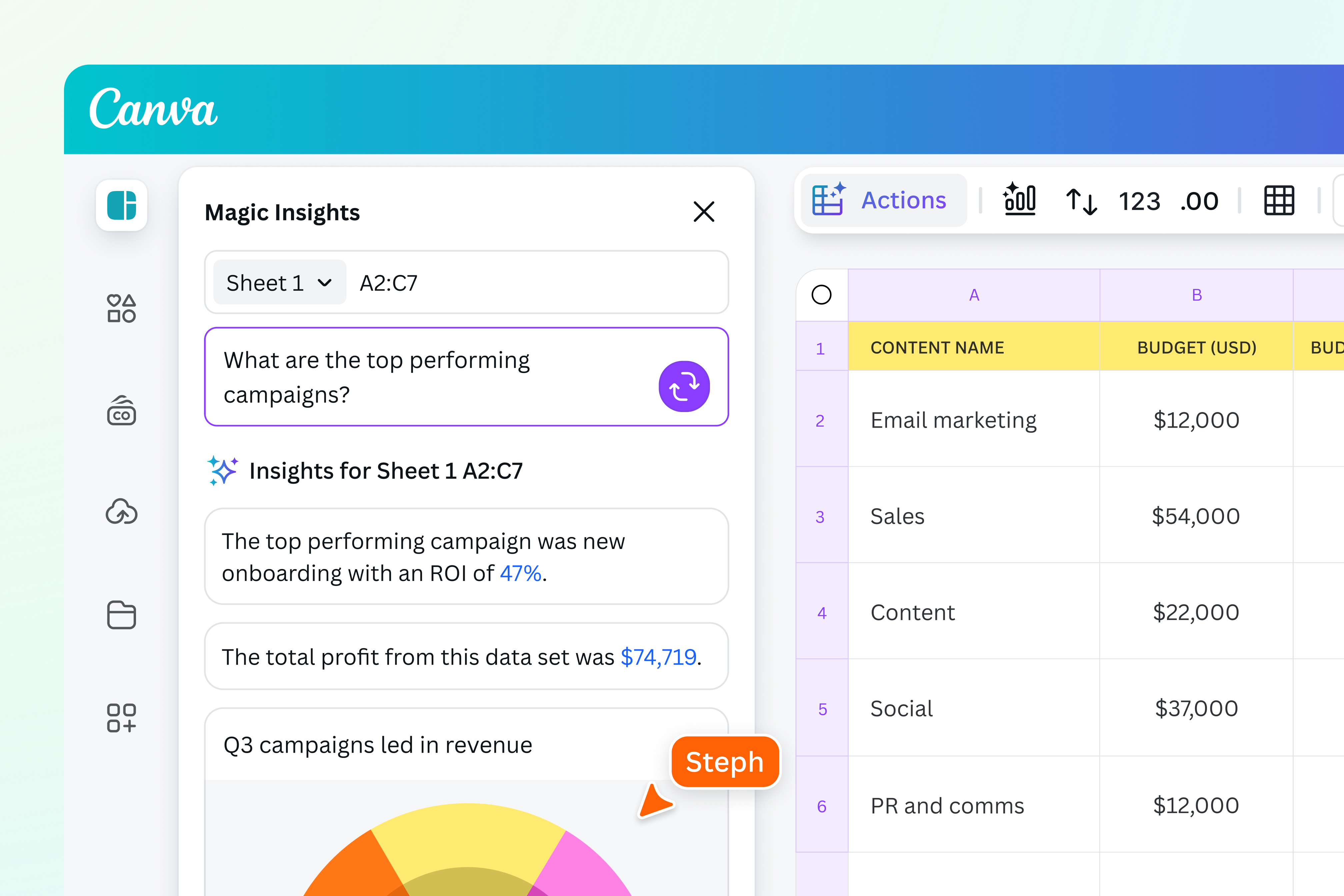 Working with data is easier than ever Working with data is easier than ever