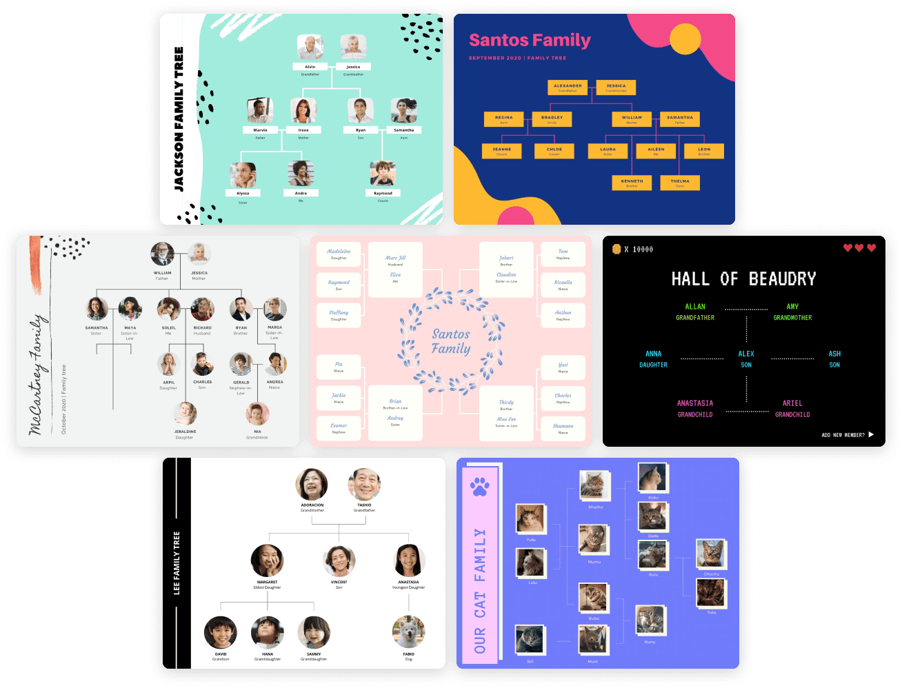 Bexdug 5 stuks invullen stamboom grafiek - lege genealogie poster - lege genealogische benodigdheden om te worden gepersonaliseerd met uw kinderen, partner, ouders, grootouders