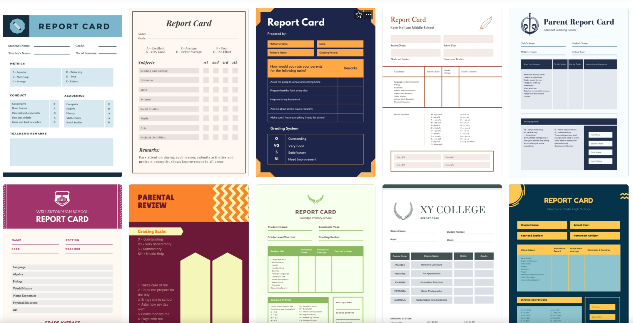 Creare pagelle personalizzate Canva Pagelle personalizzate Canva
