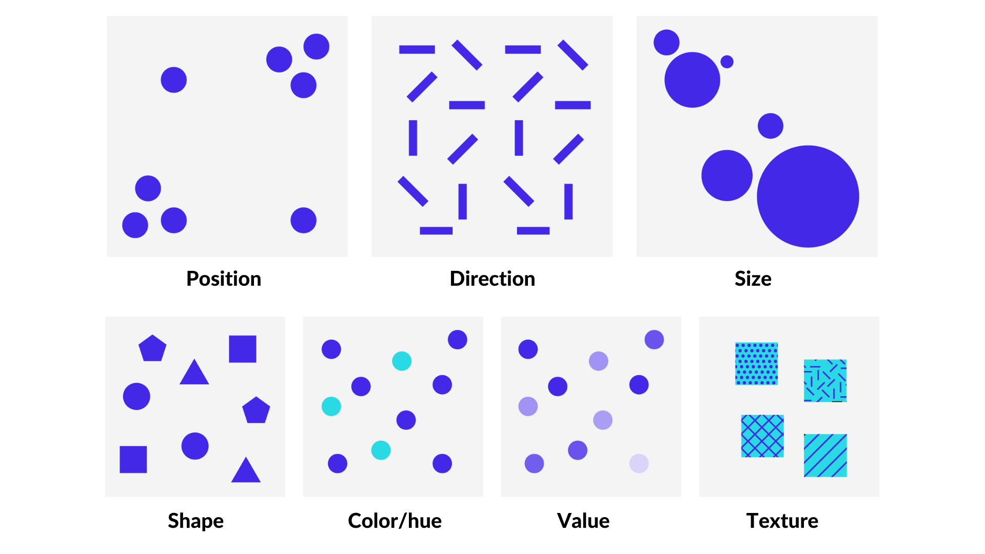 Deciling Visualized How Data Visualization can Empower Students in a Data-Driven World