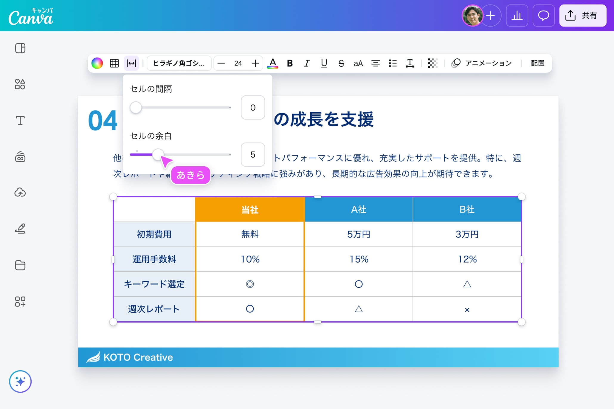 表 表