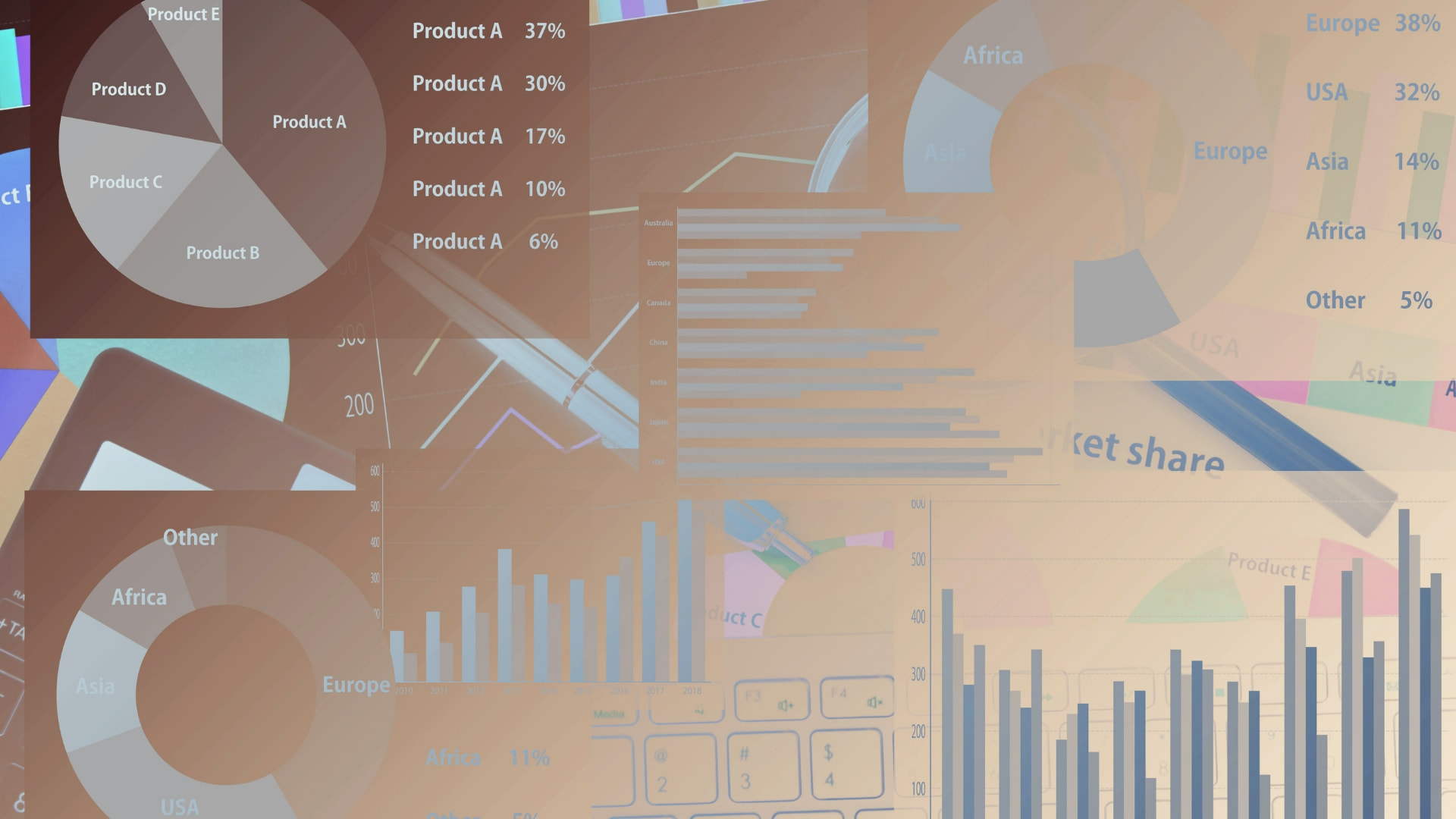 canva, concurrence, analyse