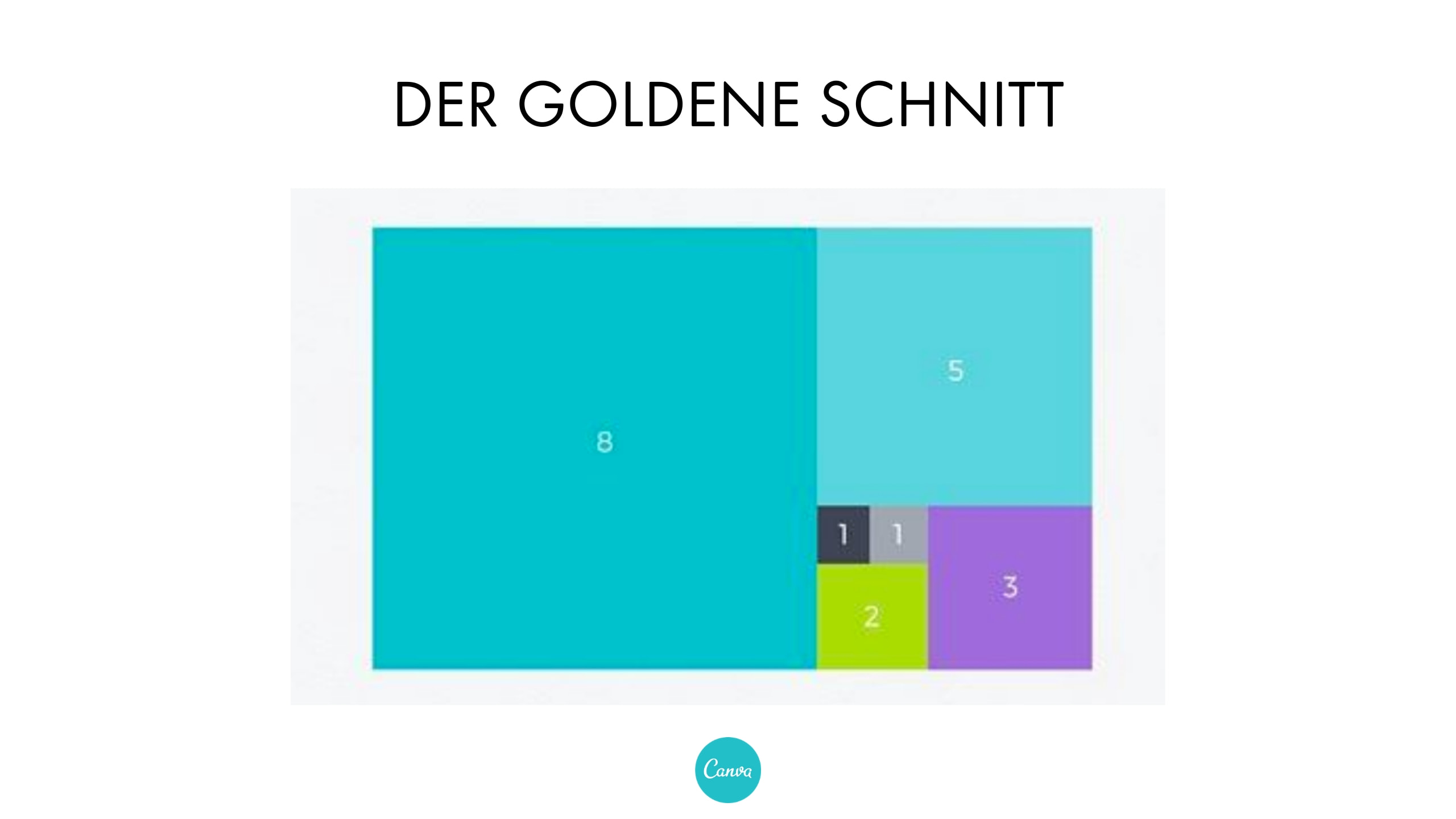 Einfach Erkl rt Was Ist Der Goldene Schnitt einfach-erkl-rt-was-ist-der-goldene-schnitt