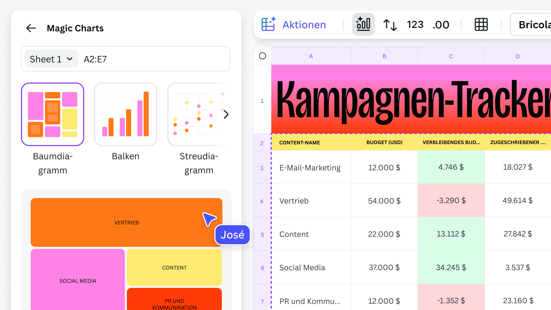 Wir stellen vor: Visual Suite 2.0 – Produktivität trifft auf Kreativität