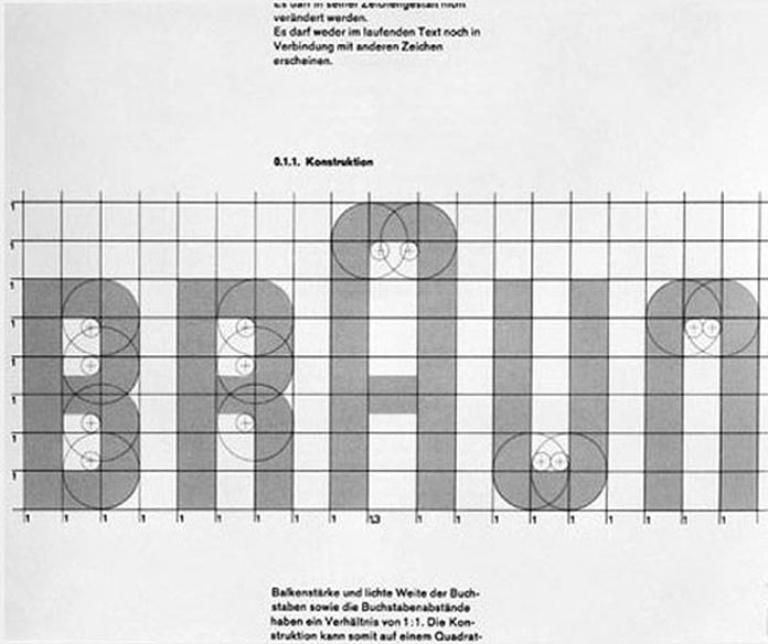 Andrew Ruff Grid 15 reasons why grid approach will improve your design