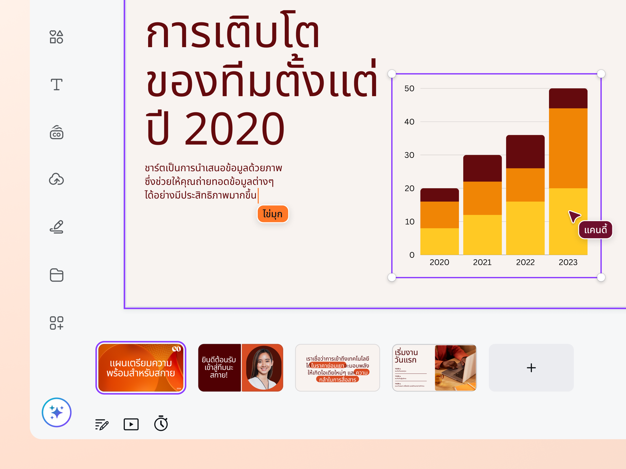 Present with confidence