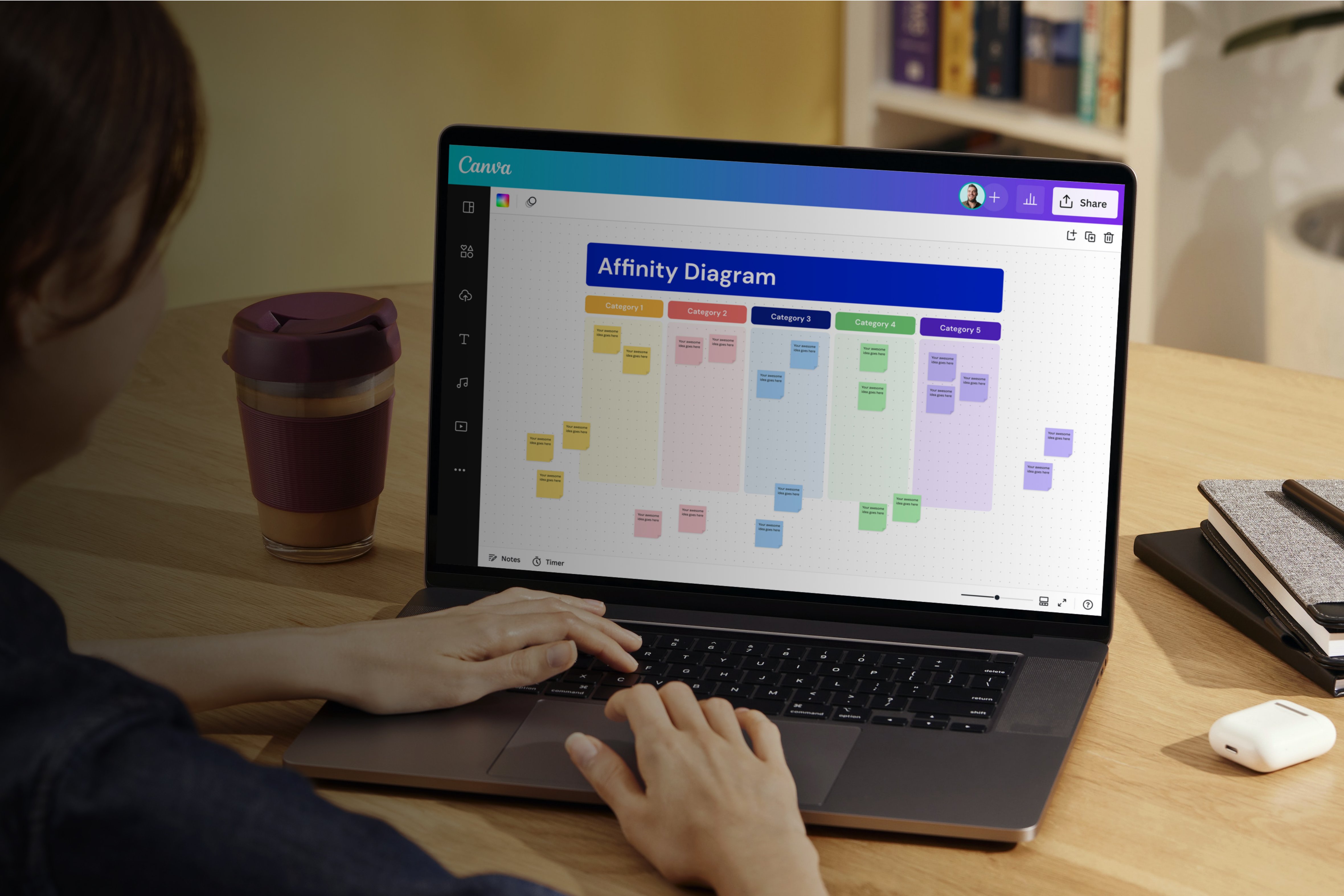 Graphs - Affinity Diagrams Hero Banner