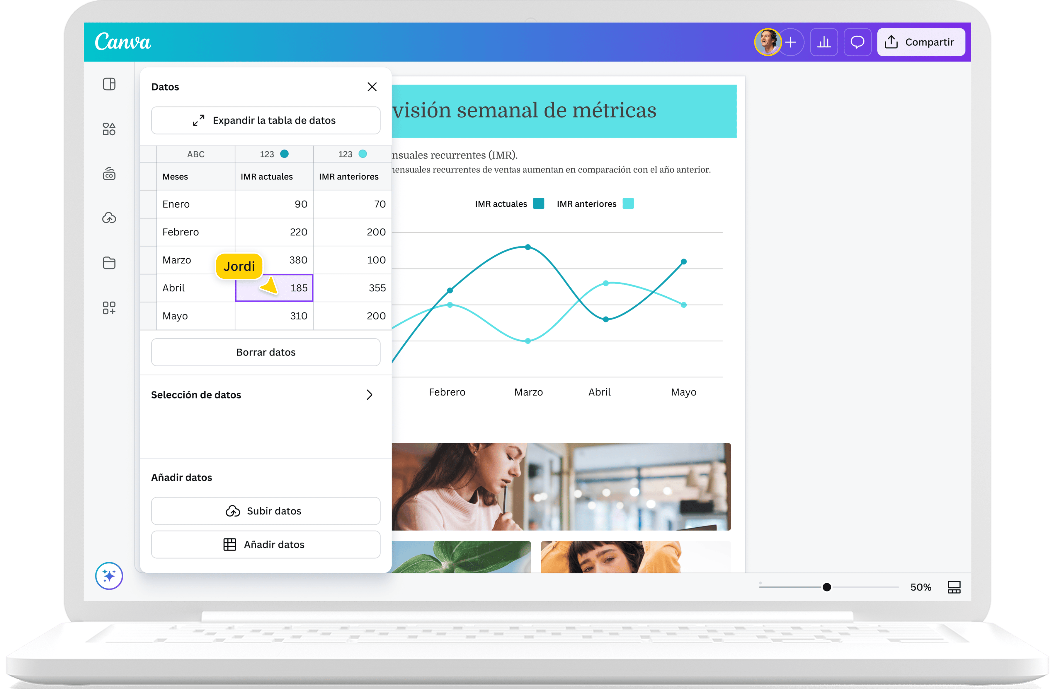 Cómo diseñar un gráfico en 5 pasos