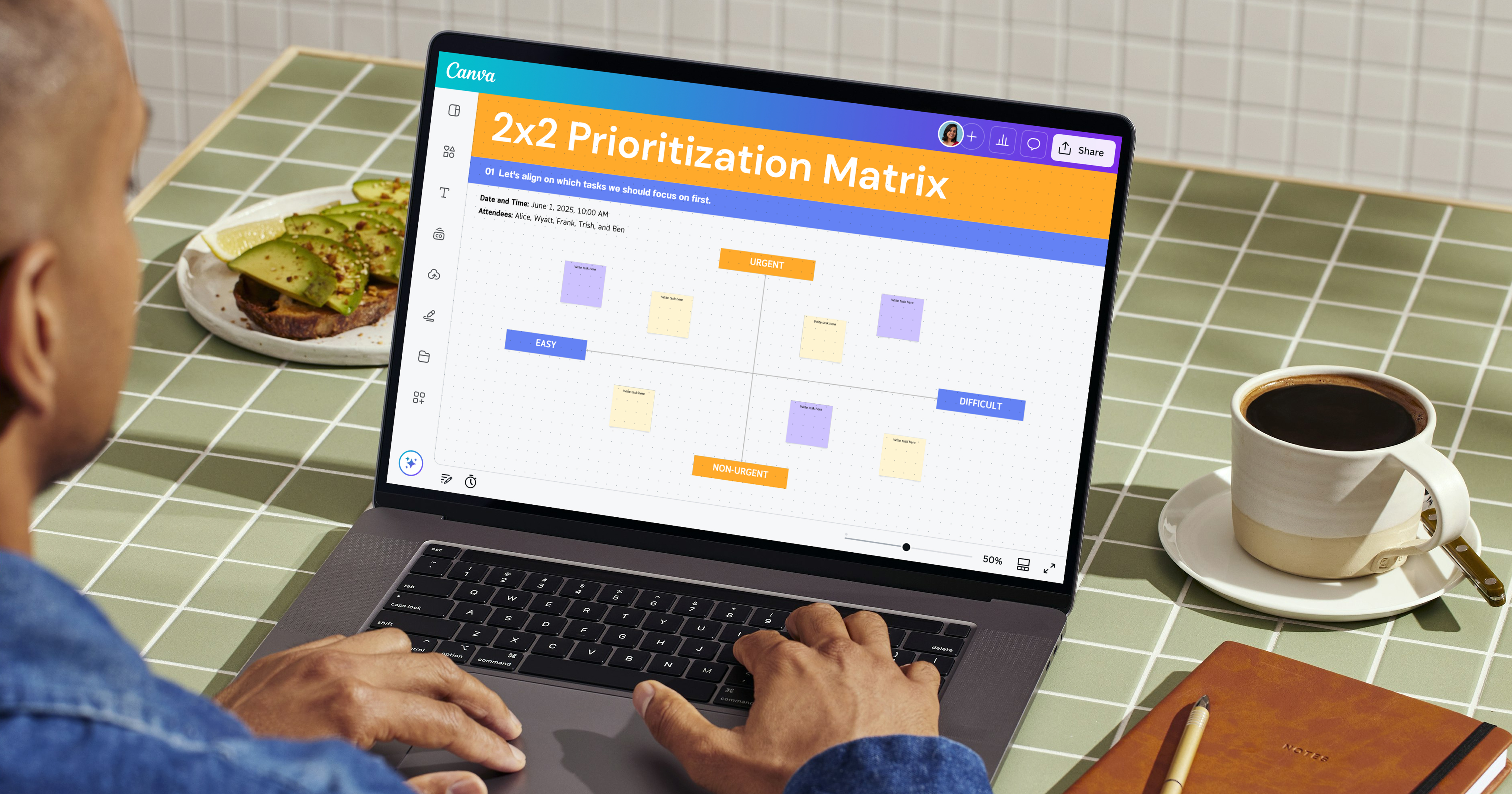 What is a priority matrix? (How-to and examples) | Canva