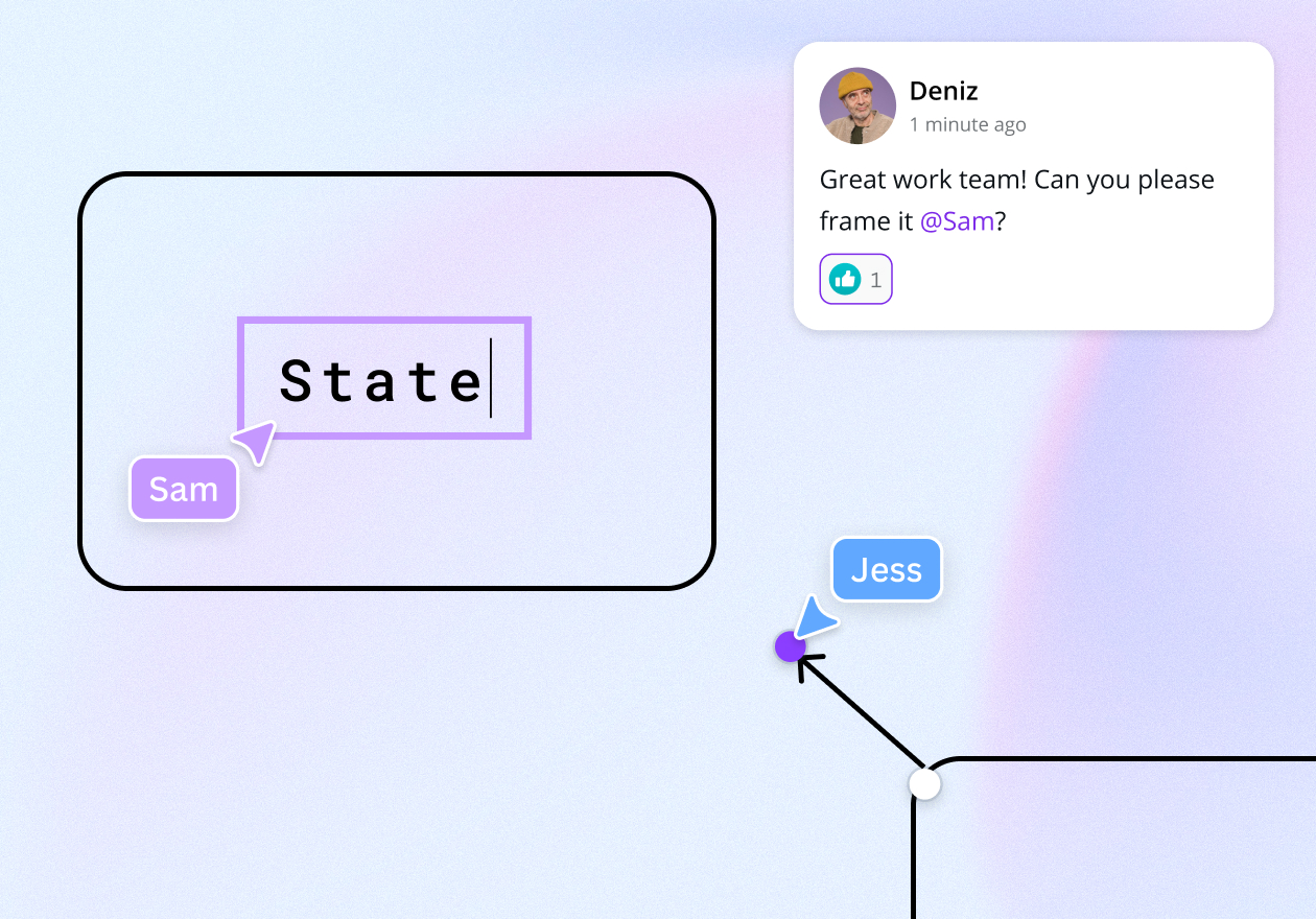 UML Diagrams Feature Card 03