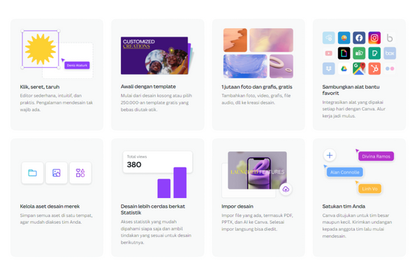 Rangkaian aplikasi visual