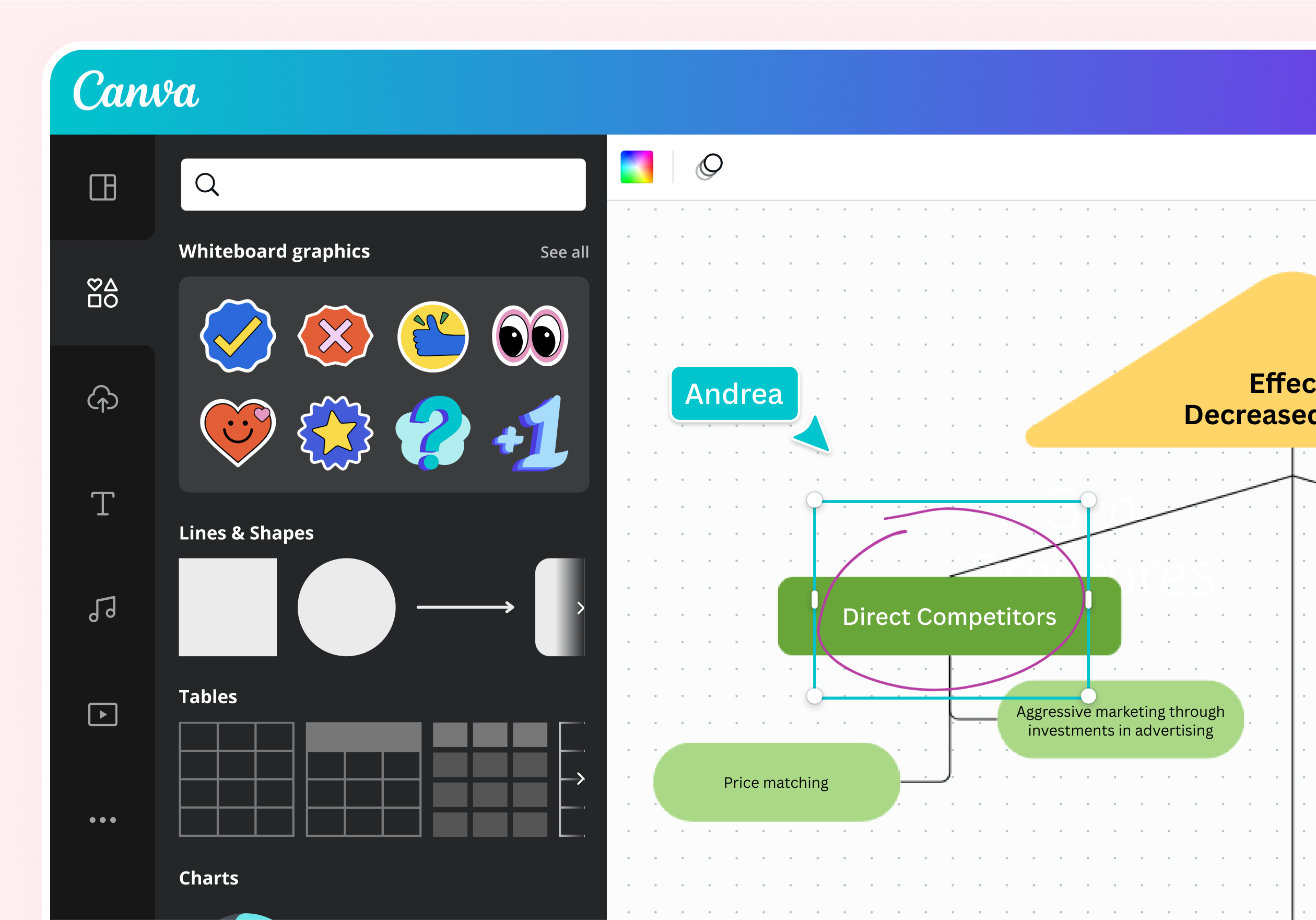 Drag and drop elements in Fishbone Diagrams