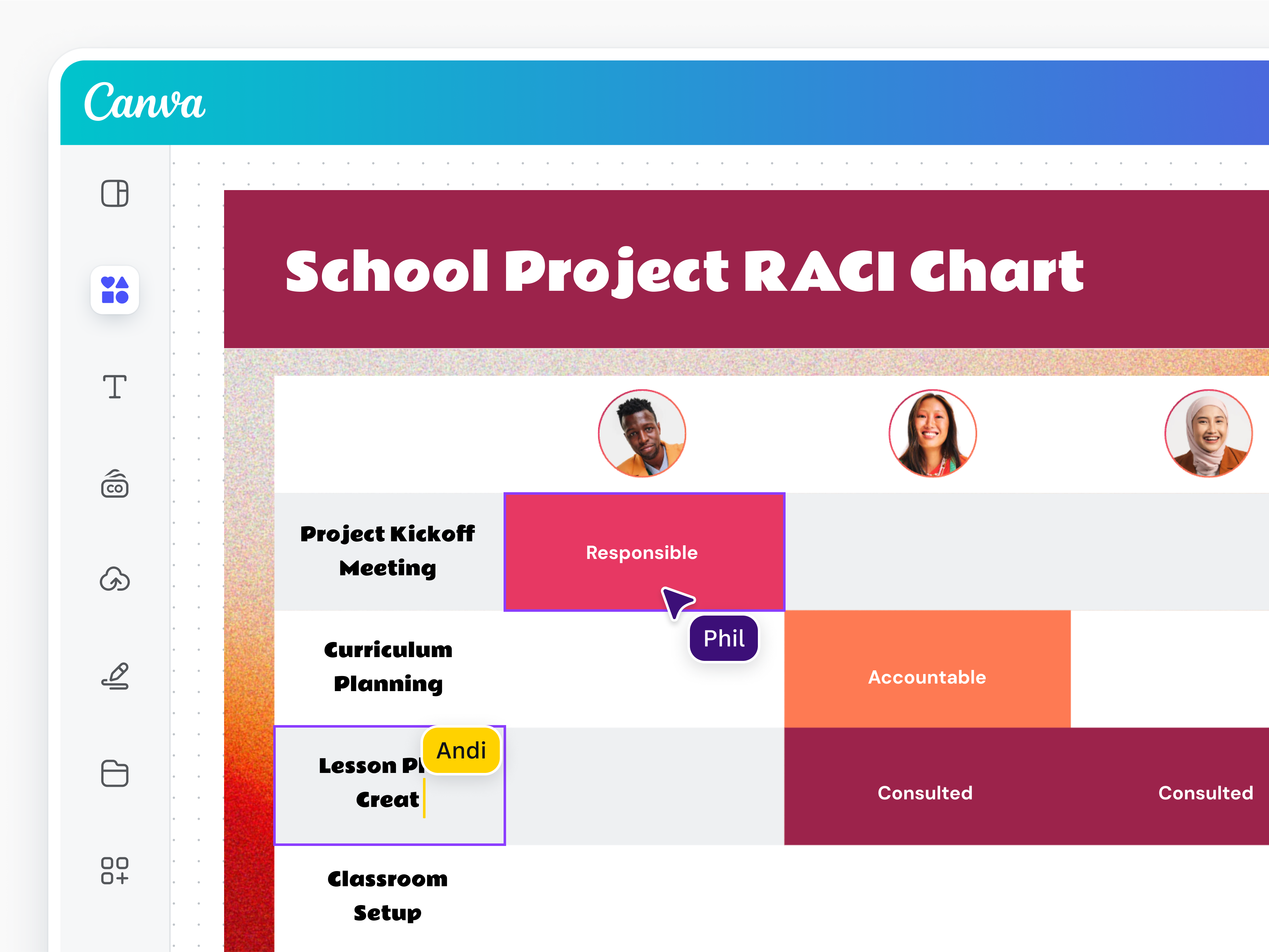 What is a RACI matrix? (Examples, How-tos, Best Practices)