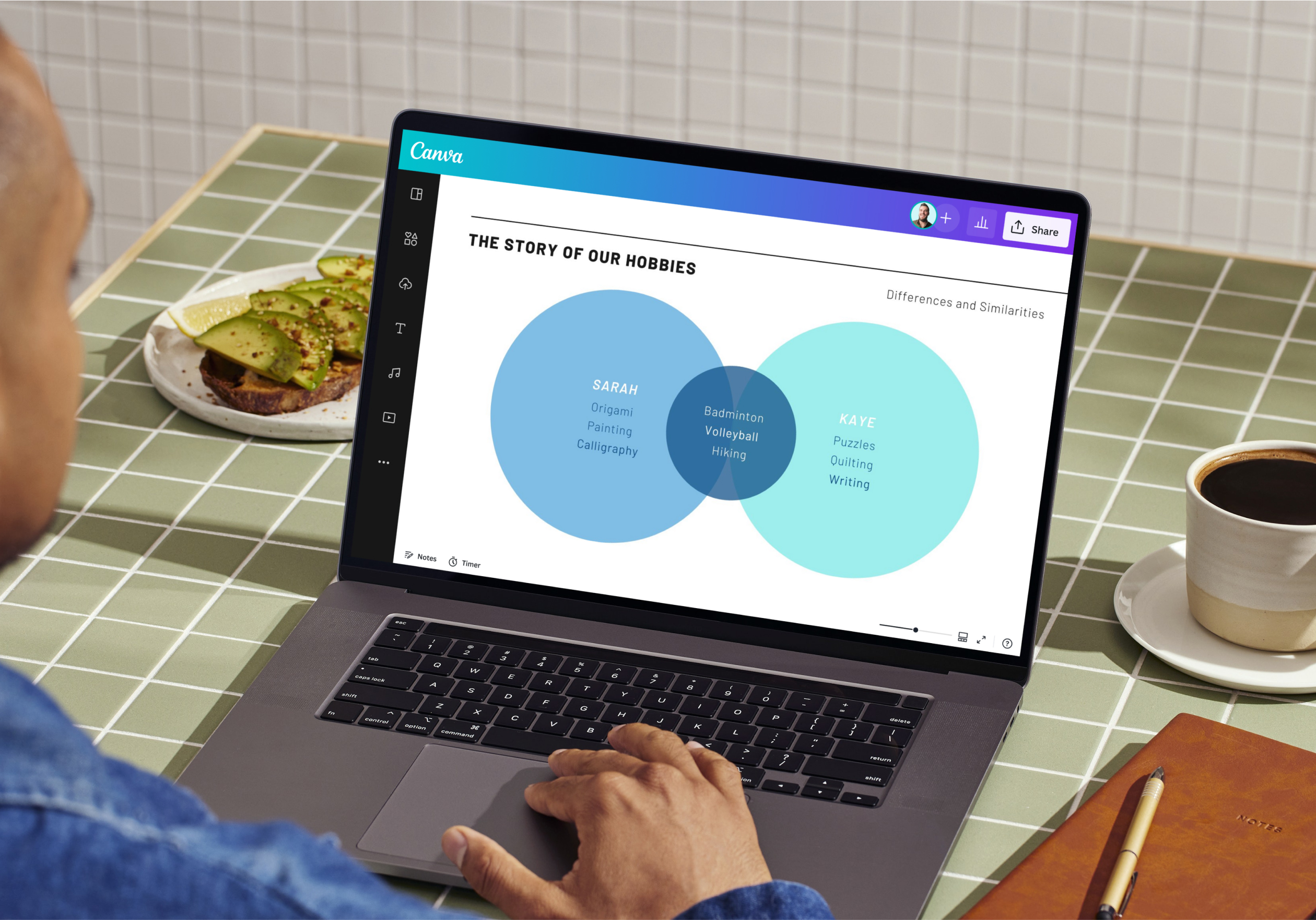 Venn diagram on a laptop