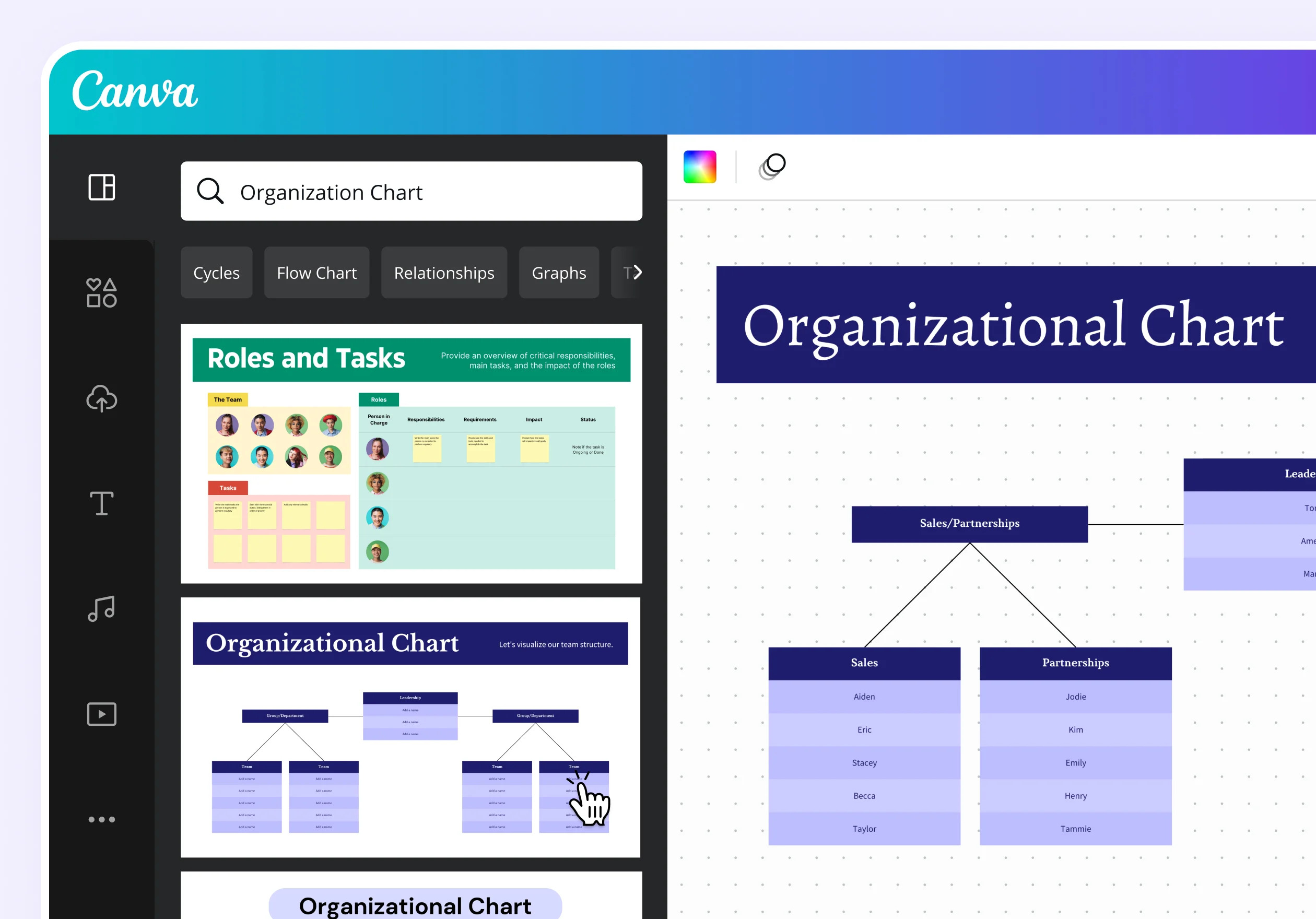 organigrama de una empresa