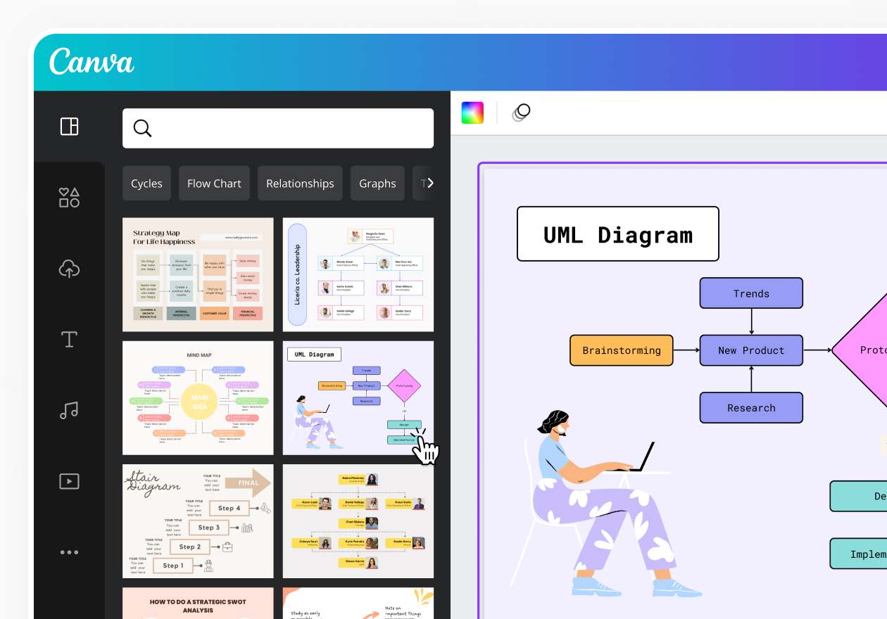 UML Diagrams Feature Card 01
