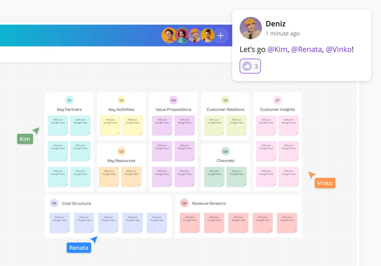 Graphs - Business Model Canvas Feature 04