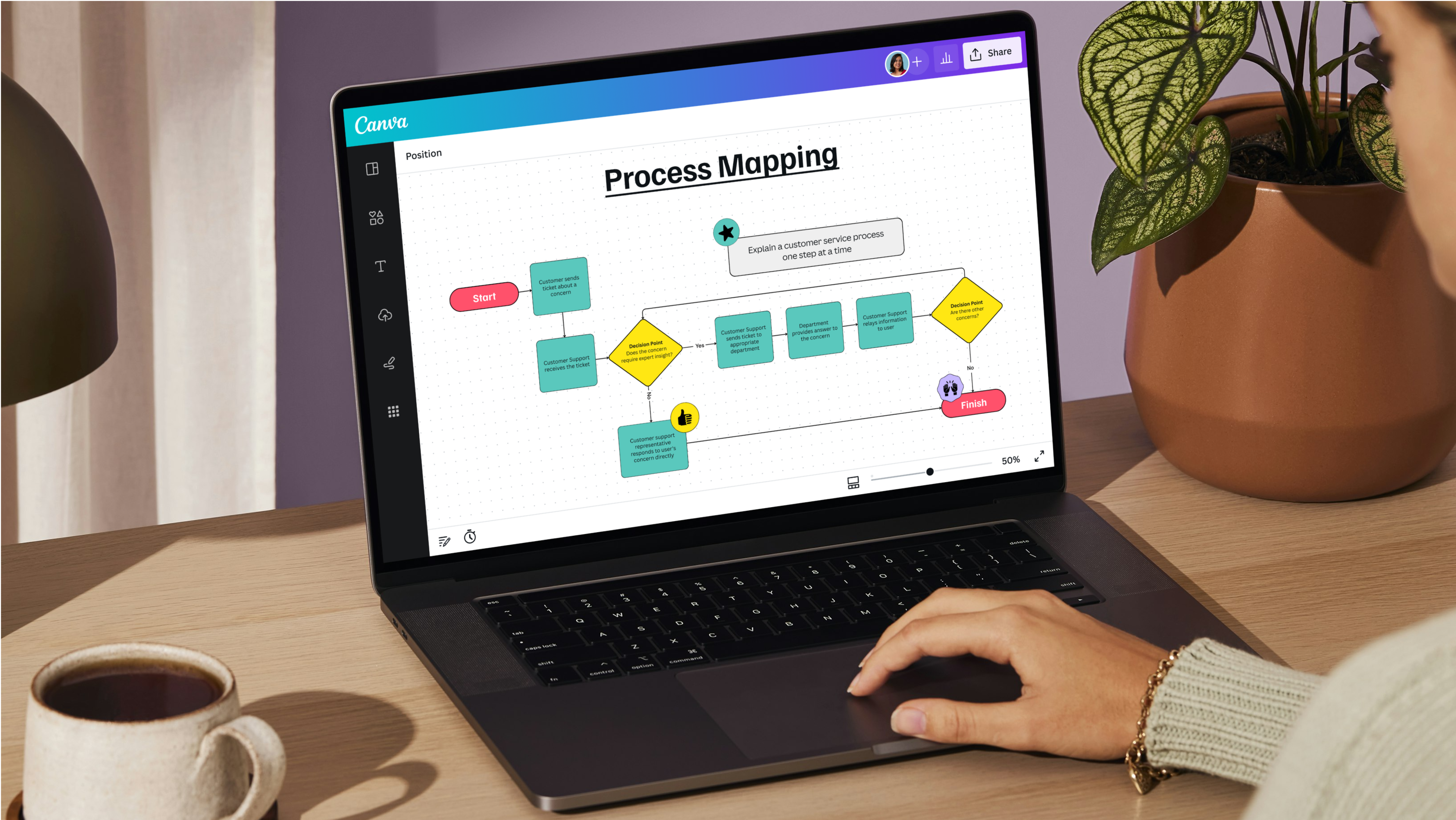Process Mapping Desktop Banner