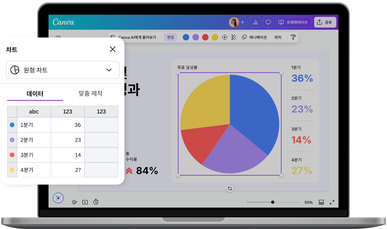 원그래프 만들기 원그래프 만들기
