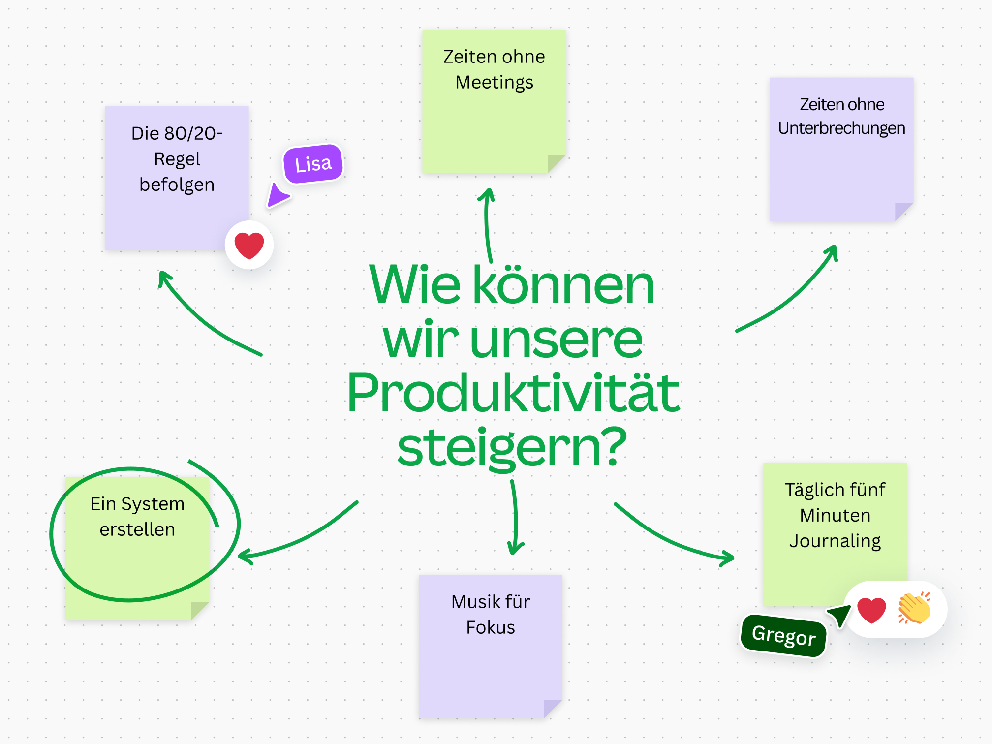 A preview of Canva Whiteboard
