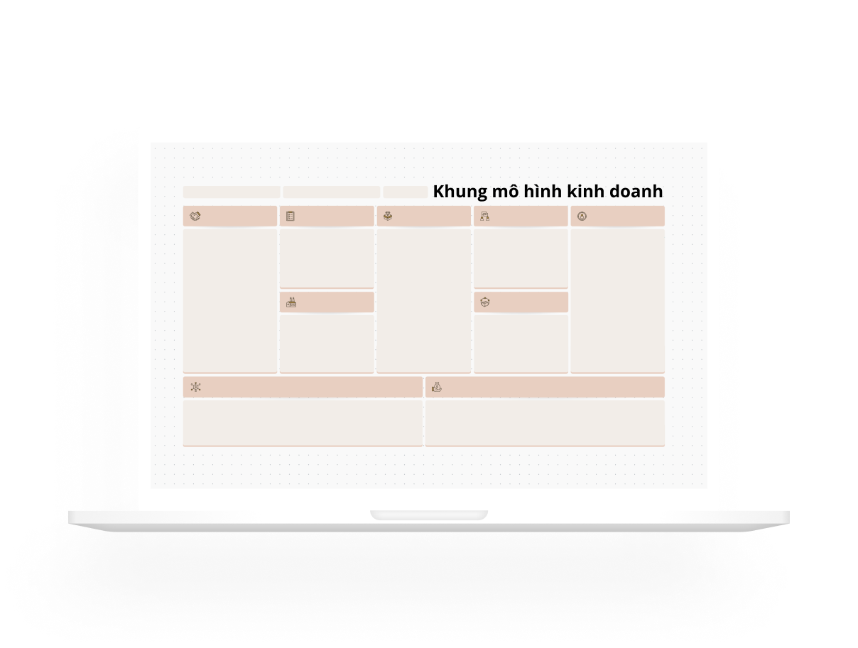 Khung vẽ mô hình kinh doanh