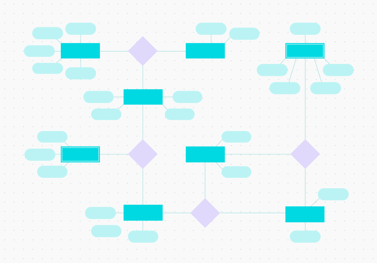 ER Diagrams Feature Card 01