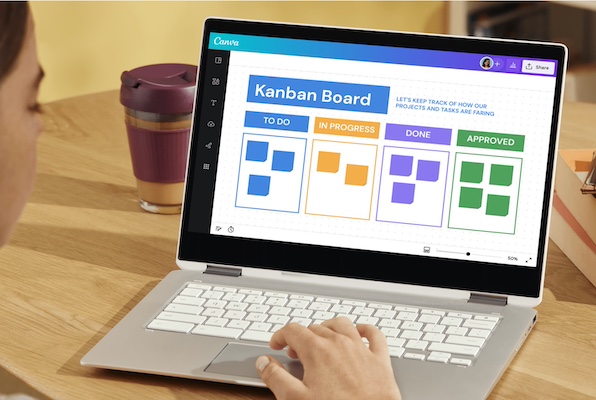 Tableau kanban