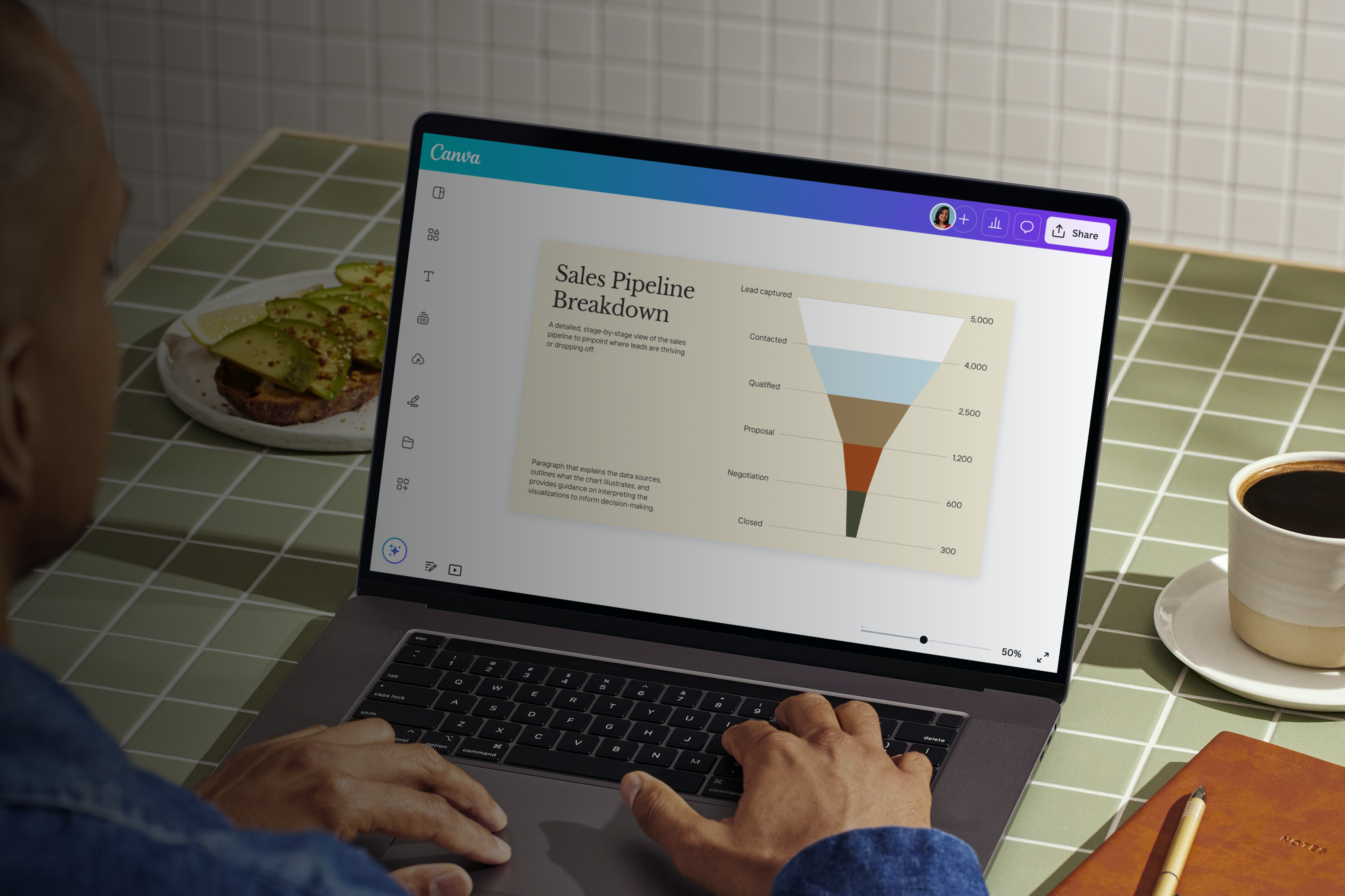 Funnel Chart Banner